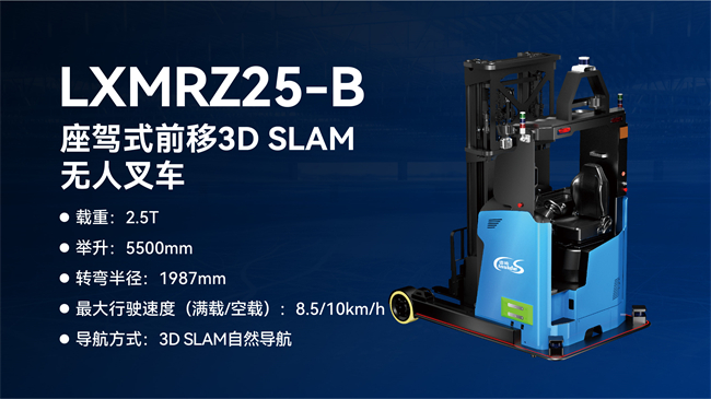镭神智能全系列3D SLAM无人叉车/AMR助力发展新质生产力(图11)